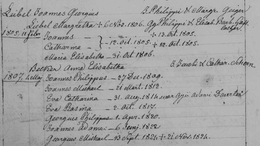 Familienregister Leimersheim; Film-Nr. 247635; Aufn.Gruppe-Nr. 810846