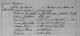 Familienregister Leimersheim; Film-Nr. 247635, Aufn.Gr.Nr. 810846