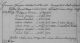 Famlienregister Leimersheim, Film-Nr. 247635, Aufn.Gruppe-Nr. 810846