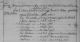 Familienregister Leimersheim; Film-Nr. 247635, Aufn.Gr.Nr. 810846