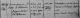 Familienregister Leimersheim; Film-Nr. 458 395; Aufnahmegruppe-Nr. 823 2439