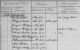 Familienregister Leimersheim; Film-Nr. 458 395; Aufnahmegruppe-Nr. 823 2439