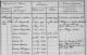 Familienregister Leimersheim; Film-Nr. 458 395; Aufnahmegruppe_Nr: 823 2439