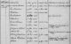 Familienregister Leimersheim; Film 458 395; Aufnahmegruppe-Nr. 823 2439