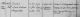Familienregister Leimersheim; Film-Nr. 458 395; Aufnahmegruppe-Nr. 823 2439