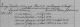 Familienregister Leimersheim; Film Nr. 247635, Aufn. Gr-Nr. 810846