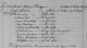 Familienregister Leimersheim; Film-Nr. 247635, Aufn.Gr.Nr. 810846