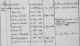 Familienregister Leimersheim; Film-Nr. 247 635; Aufnahmegruppe_Nr. 810 8546
