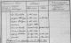 Familienregister Leimersheim; Film-Nr. 458 395, Aufnahmegruppe-Nr. 823 2439