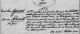 Bischöfl. Ordinariat Speyer, Kath.Pfarramt Leimersheim; Heiratsregister 1860 - 1928, Film-Nr. LM 1018
